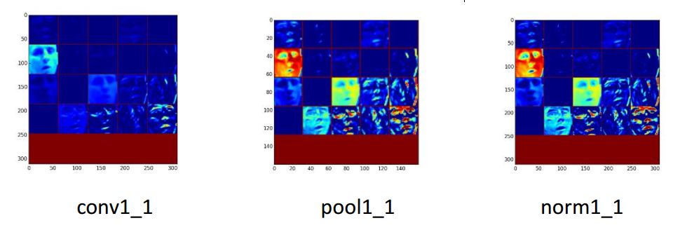 ../../../_images/face_recognition_conv1_feature1.png