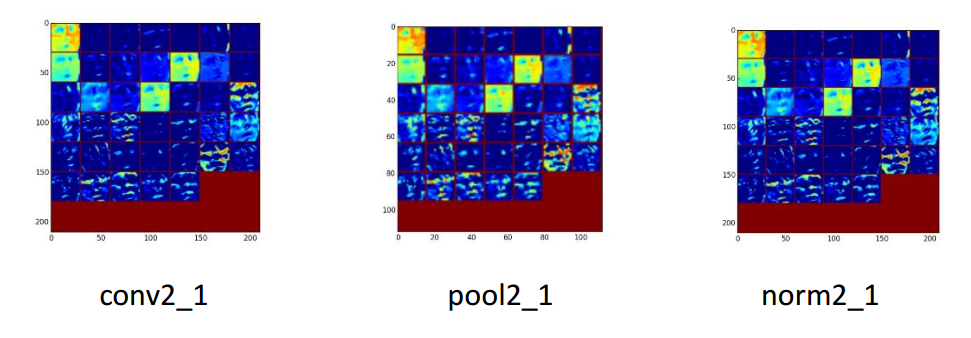../../../_images/face_recognition_conv2_feature1.png