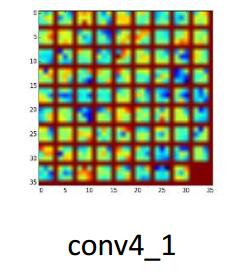 ../../../_images/face_recognition_conv4_feature1.png
