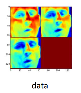 ../../../_images/face_recognition_data_feature1.png